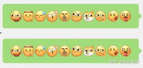 微信表情里的吃瓜表情是什么意思,网络社交中的趣味解读